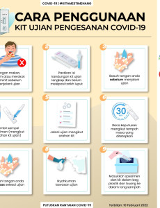 Cara Penggunaan Kit Ujian Pengesanan COVID-19